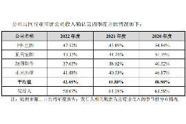 磐石讨债公司成功追讨回批发货款50万成功案例